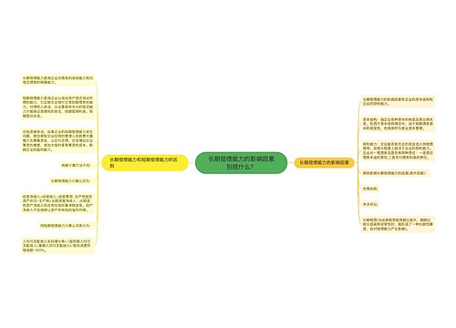 长期偿债能力的影响因素包括什么？