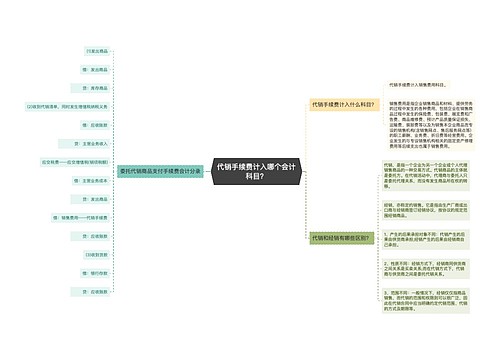 代销手续费计入哪个会计科目？