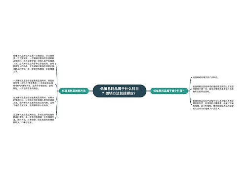 低值易耗品属于什么科目？摊销方法包括哪些？