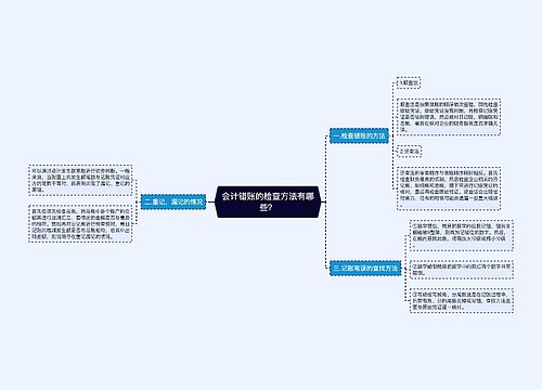 会计错账的检查方法有哪些？