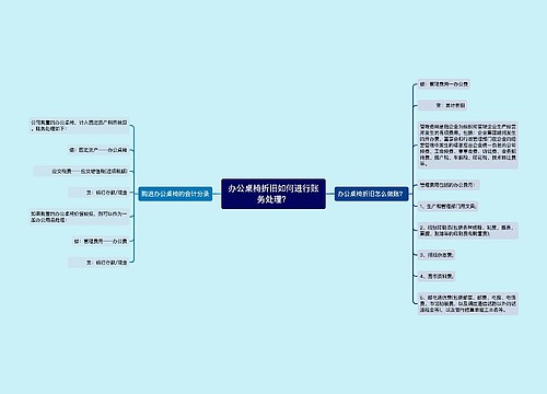 办公桌椅折旧如何进行账务处理？