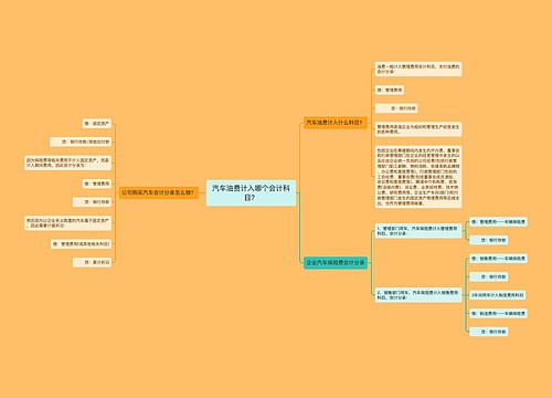 汽车油费计入哪个会计科目？