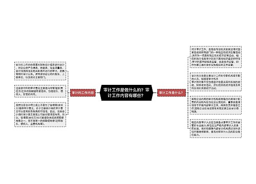 审计工作是做什么的？审计工作内容有哪些？