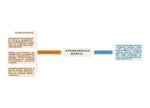 本年利润科目借贷方向分别代表什么？