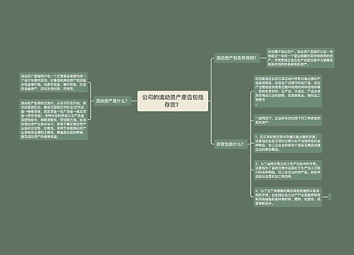 公司的流动资产是否包括存货？