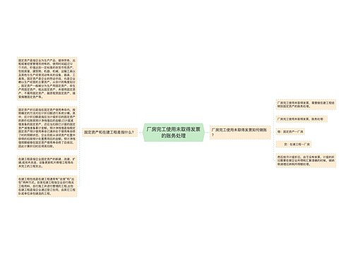 厂房完工使用未取得发票的账务处理