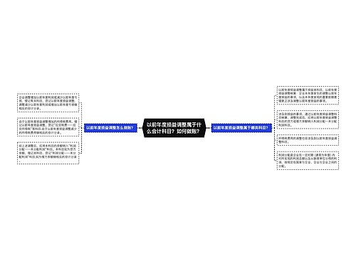 以前年度损益调整属于什么会计科目？如何做账？