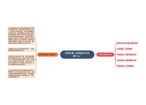 利润分配二级明细科目包括什么？