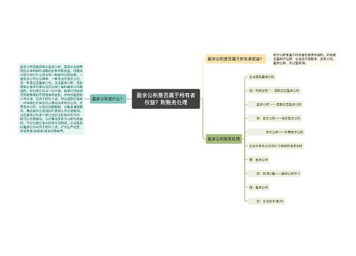 盈余公积是否属于所有者权益？附账务处理