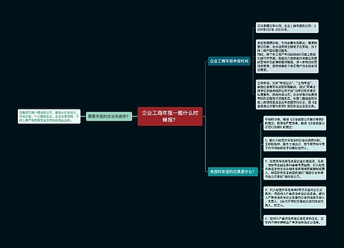 企业工商年报一般什么时候报？