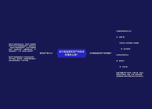 自行建造固定资产的账务处理怎么做？