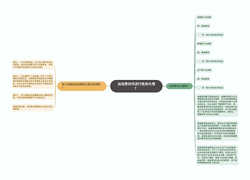 加油费如何进行账务处理？