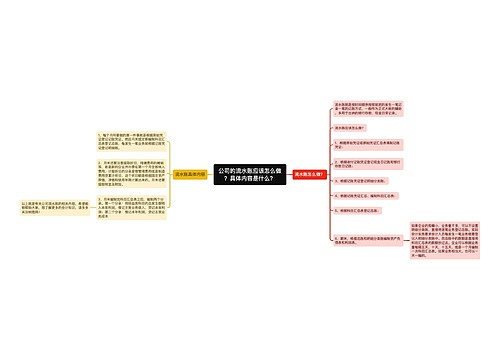 公司的流水账应该怎么做？具体内容是什么？