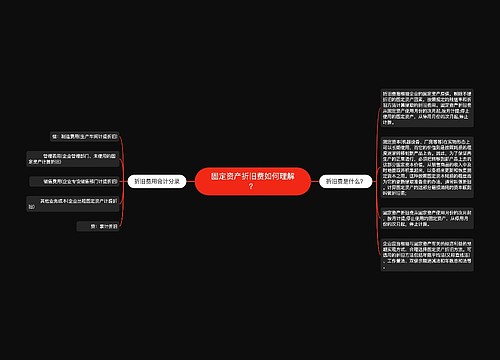 固定资产折旧费如何理解？