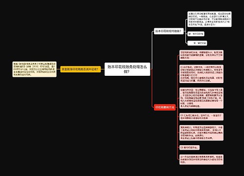 账本印花税账务处理怎么做？