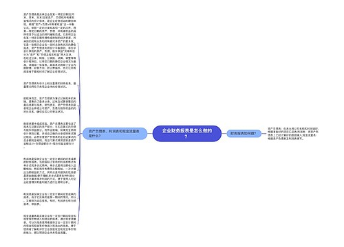 企业财务报表是怎么做的？