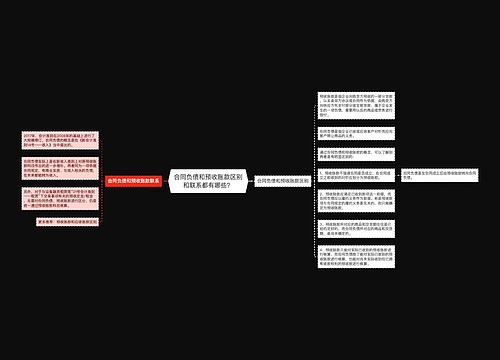 合同负债和预收账款区别和联系都有哪些？