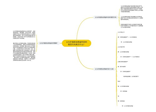 公允价值变动损益科目的借贷方向表示什么？