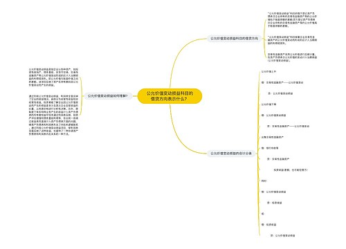 公允价值变动损益科目的借贷方向表示什么？