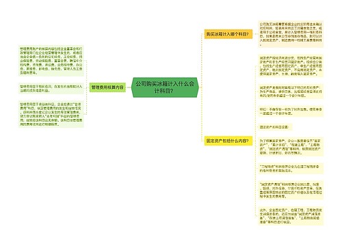 公司购买冰箱计入什么会计科目？