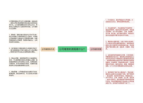 公司增资的流程是什么？