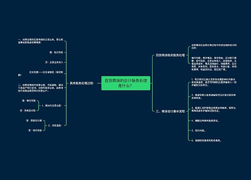 百货商场的会计账务处理是什么？