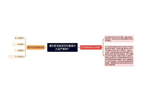 累计折旧是否可以直接计入生产成本？