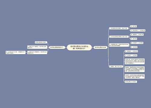 技术转让费会计分录怎么做？税率是多少？思维导图