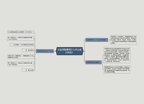 企业采购费用计入什么会计科目？