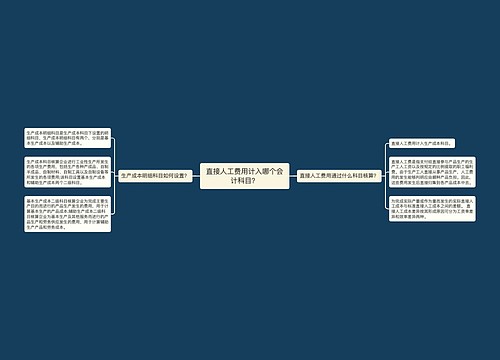 直接人工费用计入哪个会计科目？