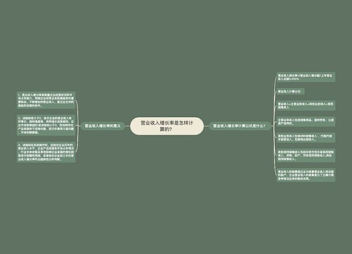 营业收入增长率是怎样计算的？