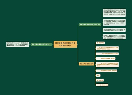 其他业务成本和营业外支出有哪些区别？