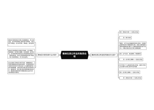 缴纳住房公积金的账务处理