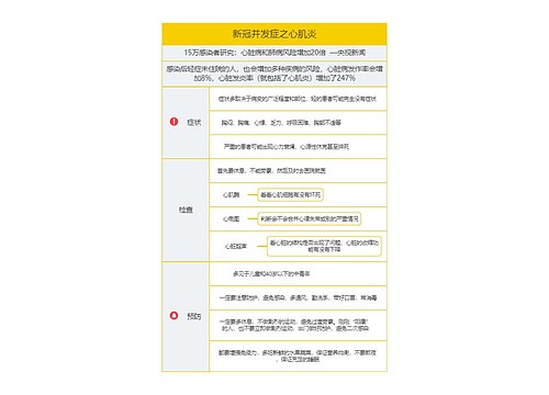 新冠并发症之心肌炎