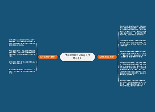 公司应付账款的账务处理是什么？