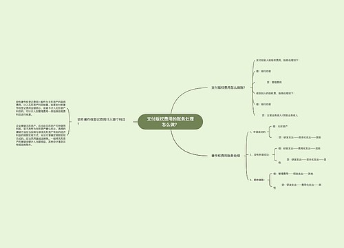 支付版权费用的账务处理怎么做？