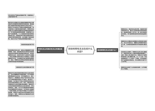 财政转移性支出包括什么内容？