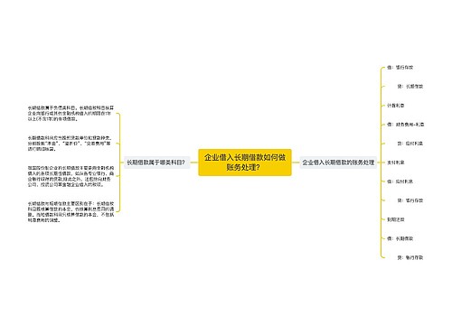 企业借入长期借款如何做账务处理？