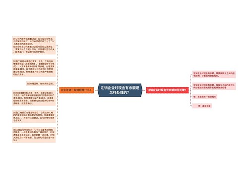 注销企业时现金有余额是怎样处理的？