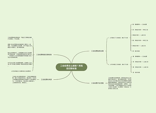 工会经费怎么做账？附税前扣除标准