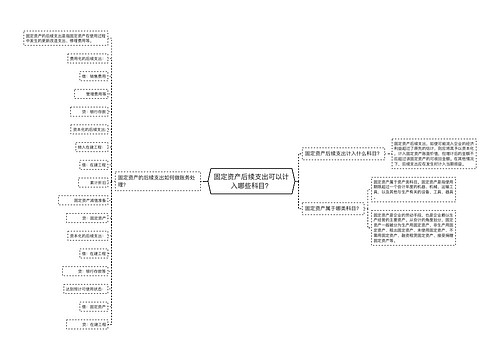 固定资产后续支出可以计入哪些科目？