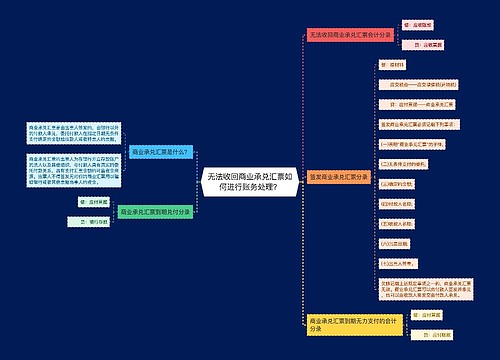 无法收回商业承兑汇票如何进行账务处理？