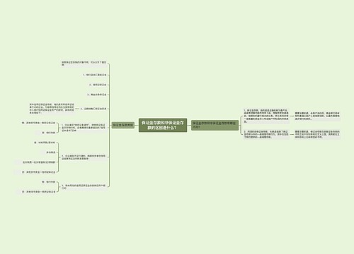 保证金存款和非保证金存款的区别是什么？