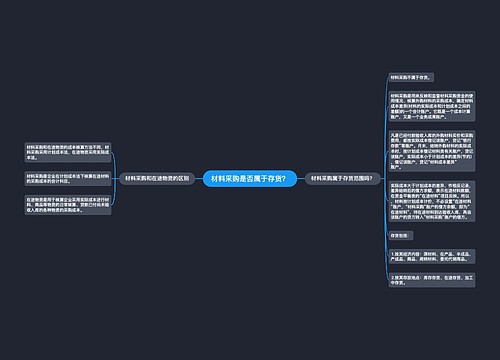 材料采购是否属于存货？