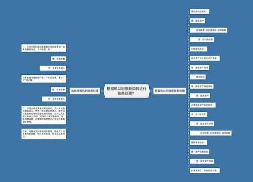 挖掘机以旧换新如何进行账务处理？