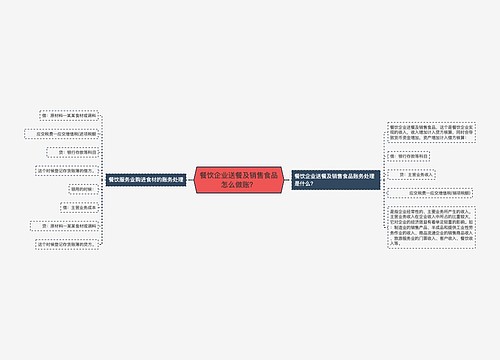 餐饮企业送餐及销售食品怎么做账？