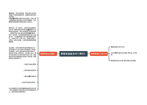 套期保值是怎样计算的？