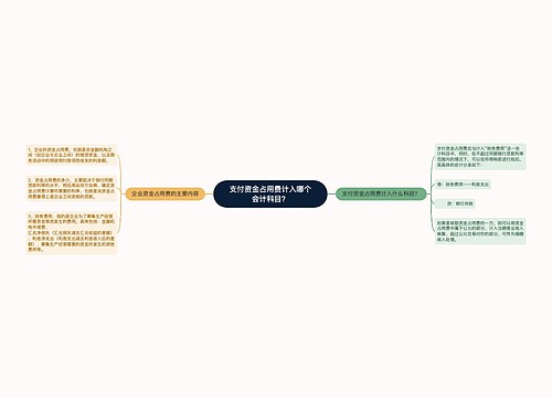 支付资金占用费计入哪个会计科目？