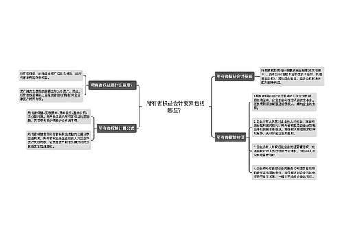 所有者权益会计要素包括哪些？