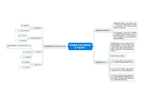 制造费用月底必须结转至生产成本吗？